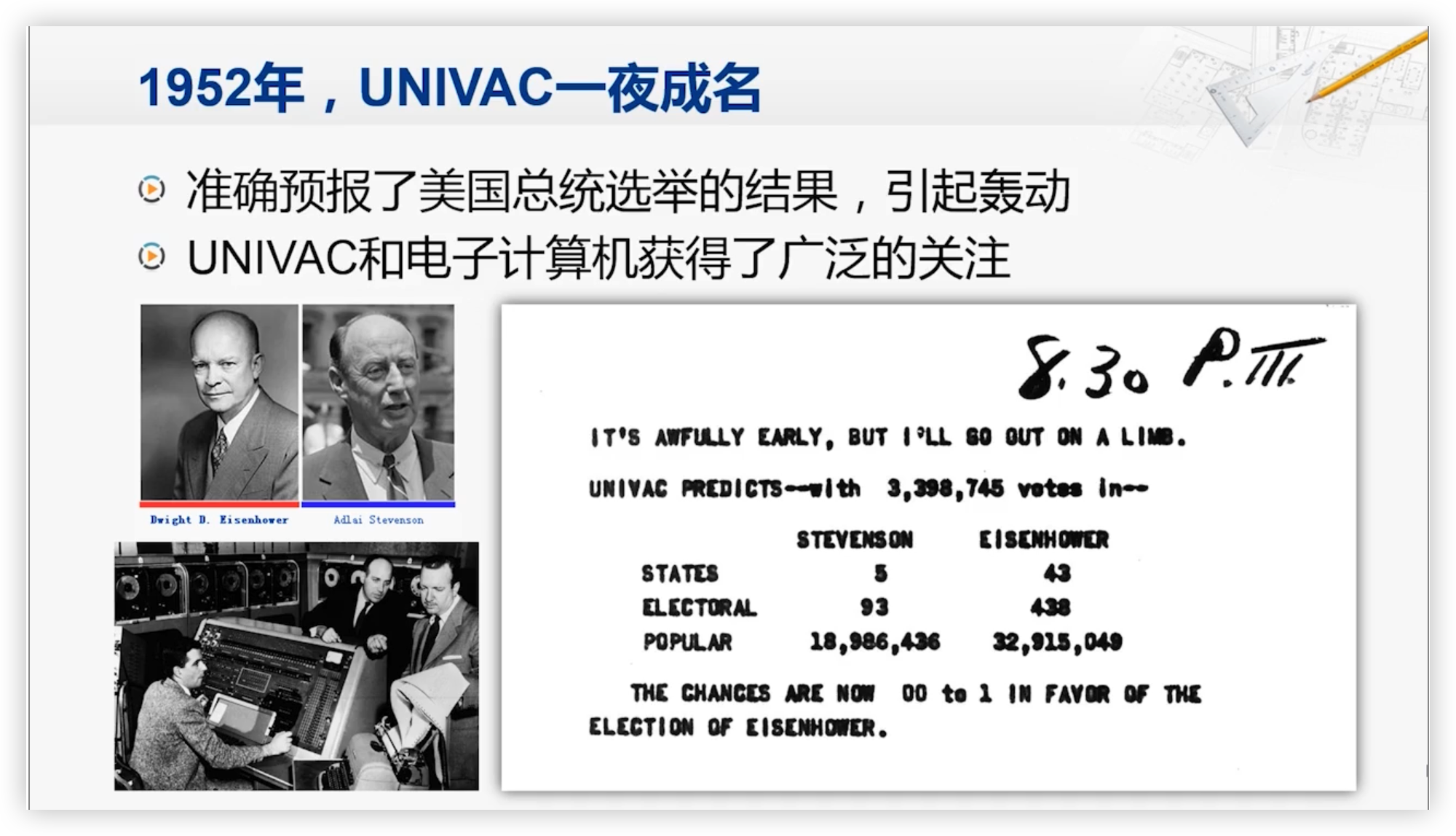 UNIVAC当时打印在纸上的预测结果